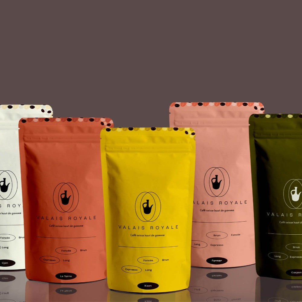 All Products